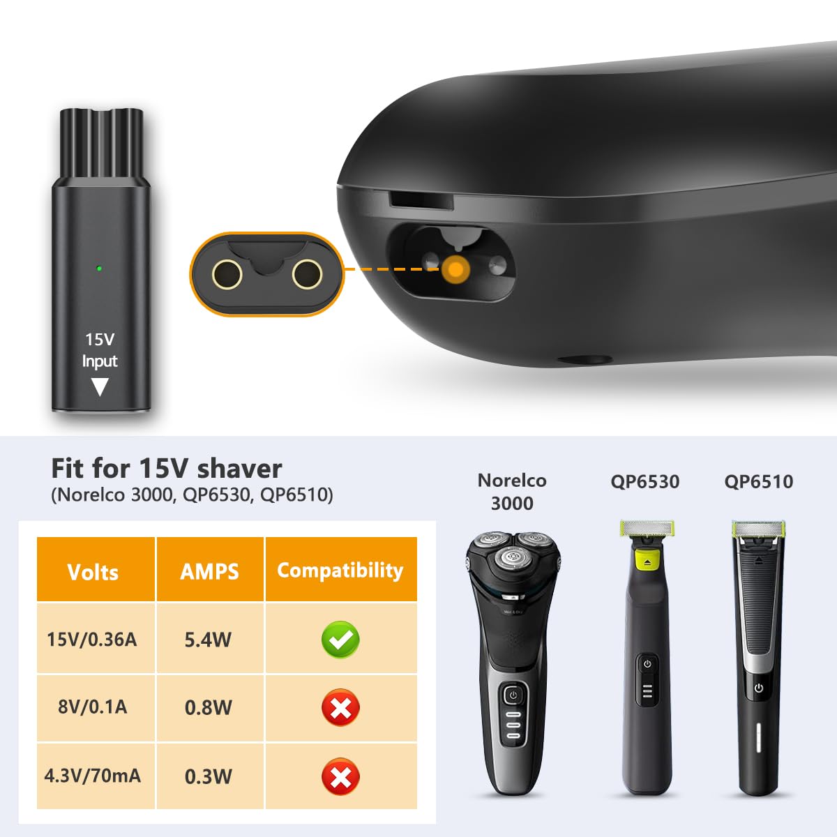 15V USB-C Safe Stable Mini Cha - Electric Shaver Rotary 评论和价格